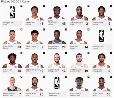 detroit pistons famous players